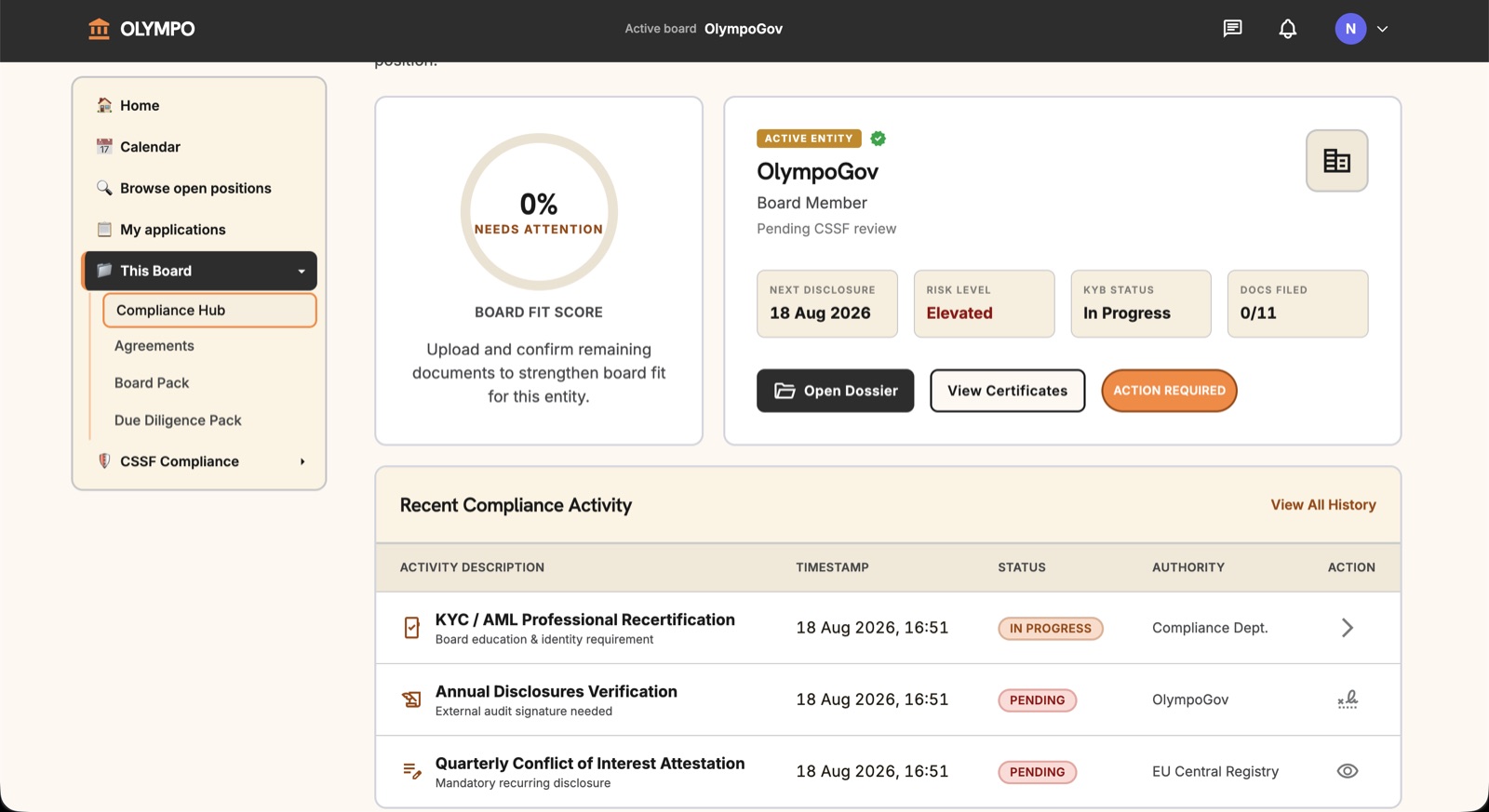 Olympo compliance hub